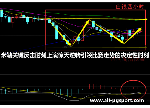 米勒关键反击时刻上演惊天逆转引领比赛走势的决定性时刻