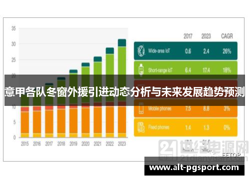 意甲各队冬窗外援引进动态分析与未来发展趋势预测