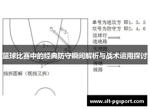 篮球比赛中的经典防守瞬间解析与战术运用探讨