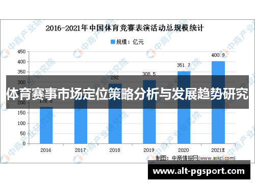 体育赛事市场定位策略分析与发展趋势研究