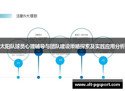 太阳队球员心理辅导与团队建设策略探索及实践应用分析