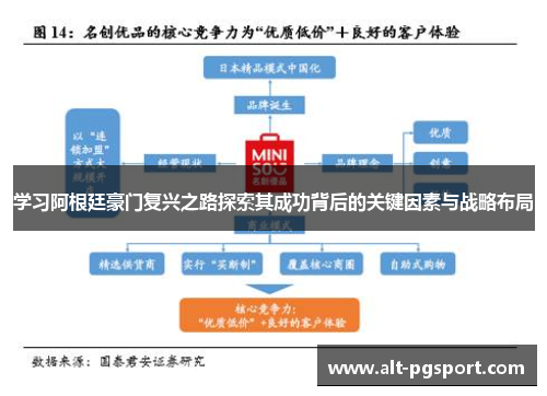 学习阿根廷豪门复兴之路探索其成功背后的关键因素与战略布局