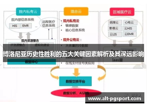 博洛尼亚历史性胜利的五大关键因素解析及其深远影响