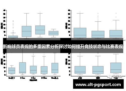影响球员表现的多重因素分析探讨如何提升竞技状态与比赛表现