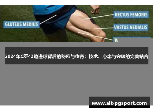 2024年C罗43粒进球背后的秘密与传奇：技术、心态与突破的完美结合