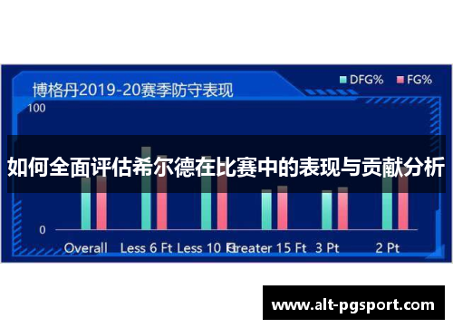 如何全面评估希尔德在比赛中的表现与贡献分析