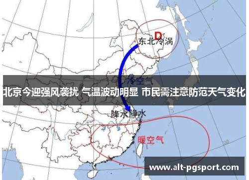 北京今迎强风袭扰 气温波动明显 市民需注意防范天气变化