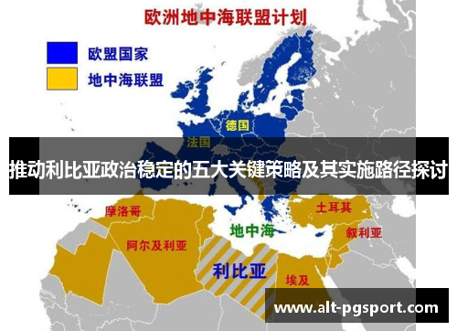 推动利比亚政治稳定的五大关键策略及其实施路径探讨