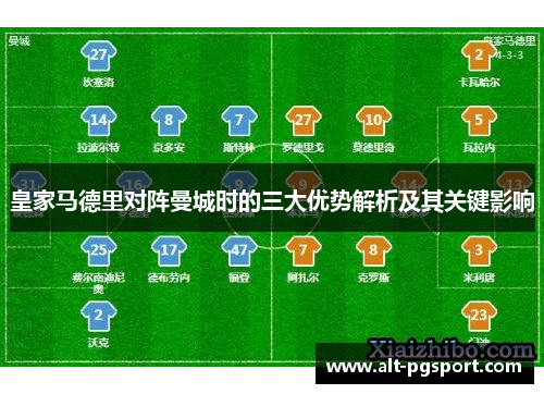 皇家马德里对阵曼城时的三大优势解析及其关键影响
