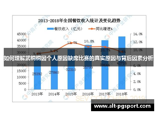 如何理解武桐桐因个人原因缺席比赛的真实原因与背后因素分析