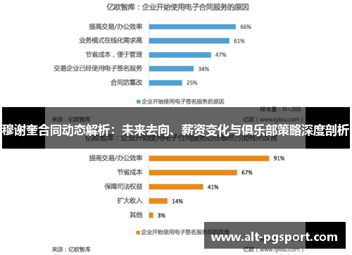 穆谢奎合同动态解析：未来去向、薪资变化与俱乐部策略深度剖析