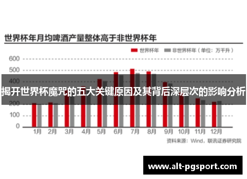 揭开世界杯魔咒的五大关键原因及其背后深层次的影响分析