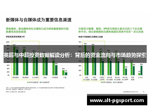 英超与中超投资数据解读分析：背后的资金流向与市场趋势探索