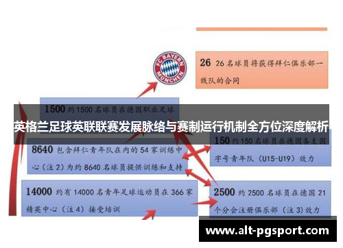 英格兰足球英联联赛发展脉络与赛制运行机制全方位深度解析 英格兰足球英联联赛发展脉络与赛制运行机制全方位深度解析