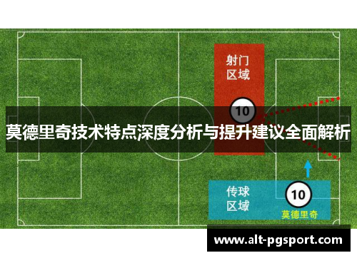莫德里奇技术特点深度分析与提升建议全面解析