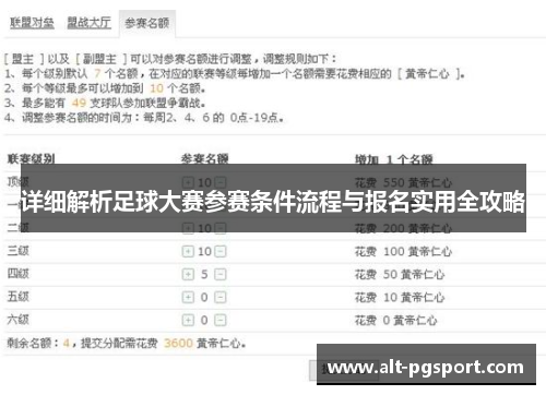 详细解析足球大赛参赛条件流程与报名实用全攻略