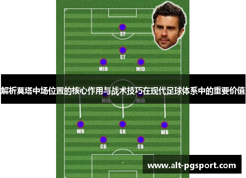 解析莫塔中场位置的核心作用与战术技巧在现代足球体系中的重要价值 解析莫塔中场位置的核心作用与战术技巧在现代足球体系中的重要价值