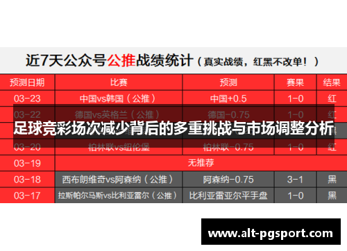 足球竞彩场次减少背后的多重挑战与市场调整分析