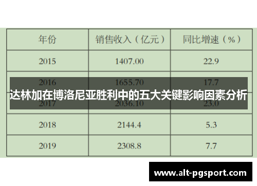 达林加在博洛尼亚胜利中的五大关键影响因素分析 达林加在博洛尼亚胜利中的五大关键影响因素分析