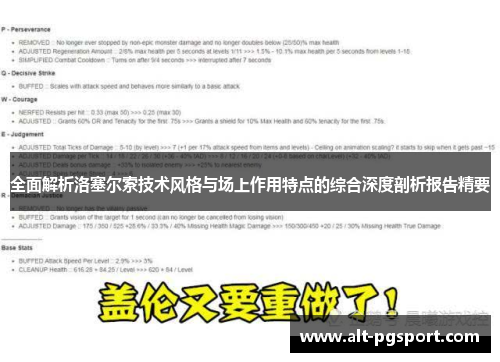 全面解析洛塞尔索技术风格与场上作用特点的综合深度剖析报告精要