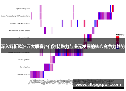 深入解析欧洲五大联赛各自独特魅力与多元发展的核心竞争力趋势 深入解析欧洲五大联赛各自独特魅力与多元发展的核心竞争力趋势