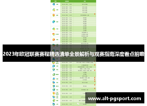 2023年欧冠联赛赛程精选清单全景解析与观赛指南深度看点前瞻