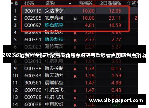 2023欧冠赛程全解析聚焦最新焦点对决与晋级看点前瞻盘点指南
