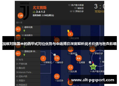 加维对阵国米的西甲式对位优势与中场博弈深度解析战术价值与胜负影响