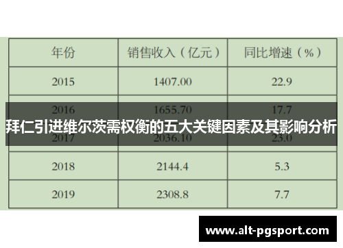 拜仁引进维尔茨需权衡的五大关键因素及其影响分析 拜仁引进维尔茨需权衡的五大关键因素及其影响分析