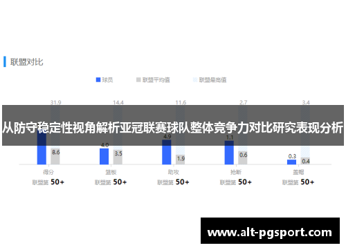从防守稳定性视角解析亚冠联赛球队整体竞争力对比研究表现分析