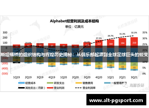 斯坦福桥的组织结构与辉煌历史揭秘：从俱乐部起源到全球足球巨头的蜕变