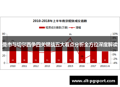 曼市与切尔西争四关键战五大看点分析全方位深度解读