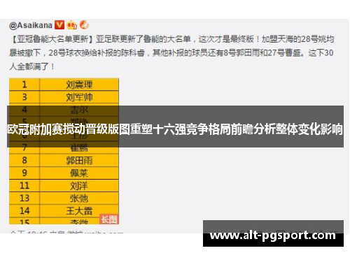 欧冠附加赛搅动晋级版图重塑十六强竞争格局前瞻分析整体变化影响