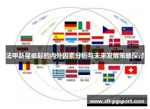 法甲新星崛起的内外因素分析与未来发展策略探讨