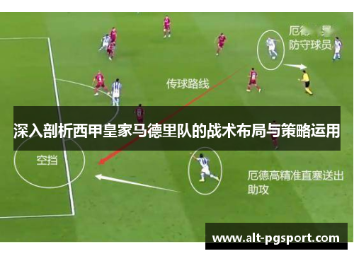 深入剖析西甲皇家马德里队的战术布局与策略运用