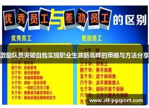 激励队员突破自我实现职业生涯新高峰的策略与方法分享