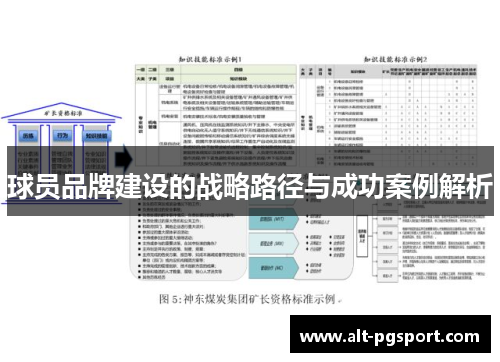 球员品牌建设的战略路径与成功案例解析
