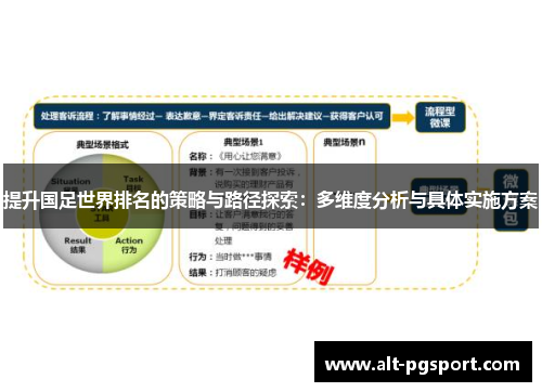 提升国足世界排名的策略与路径探索：多维度分析与具体实施方案